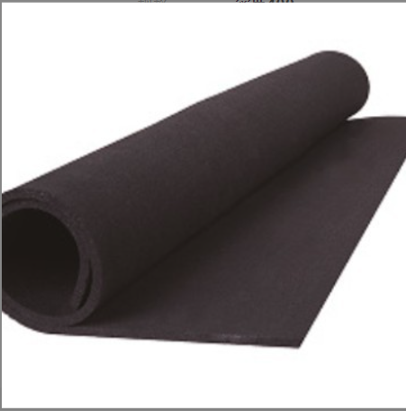 Soundproofing Underlay